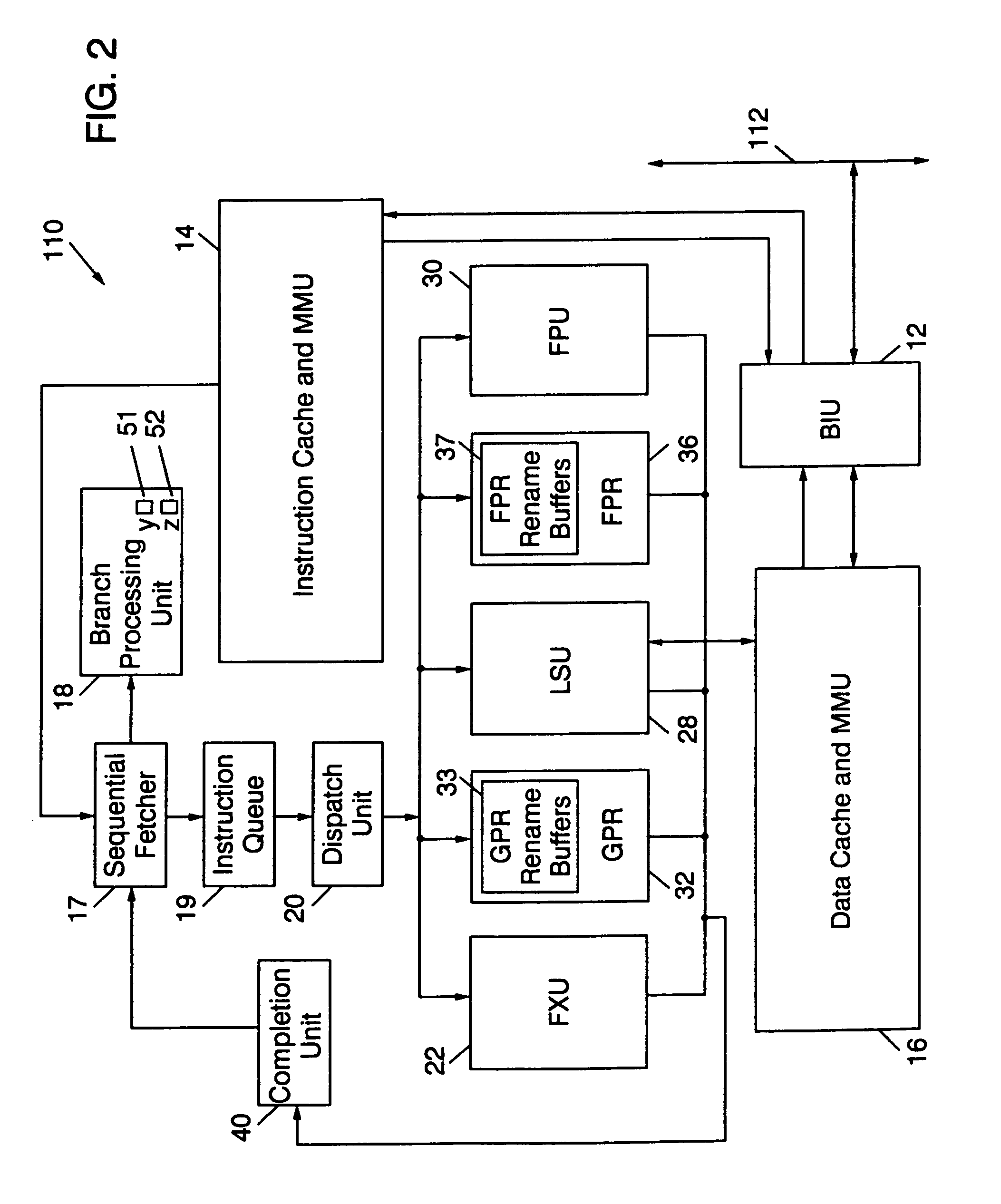 Use of software hint for branch prediction in the absence of hint bit in the branch instruction