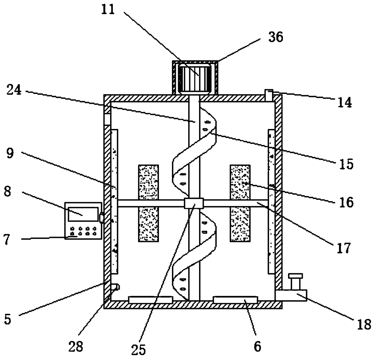 Environment-friendly chemical stirring equipment