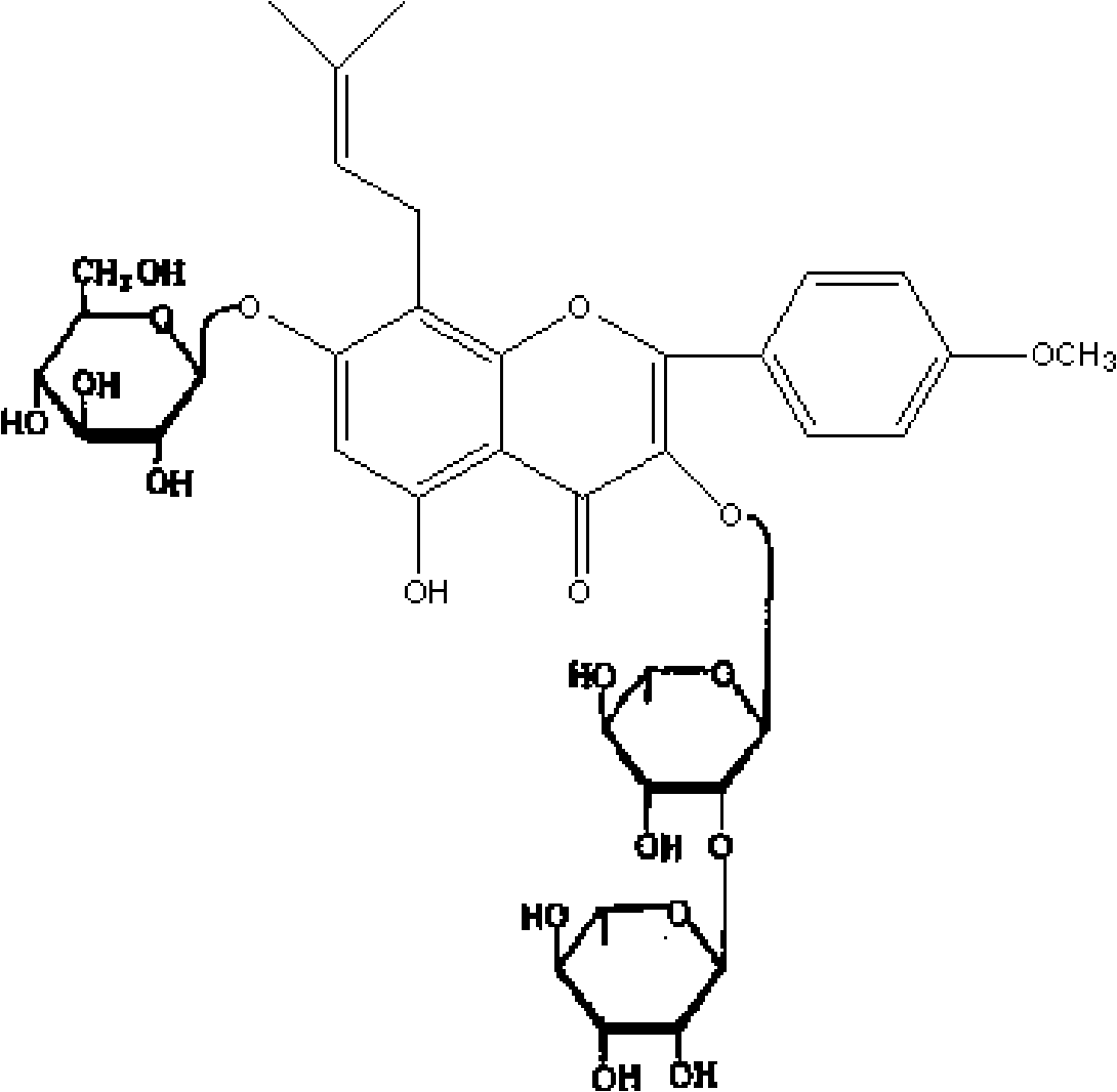 Use of epimedin C