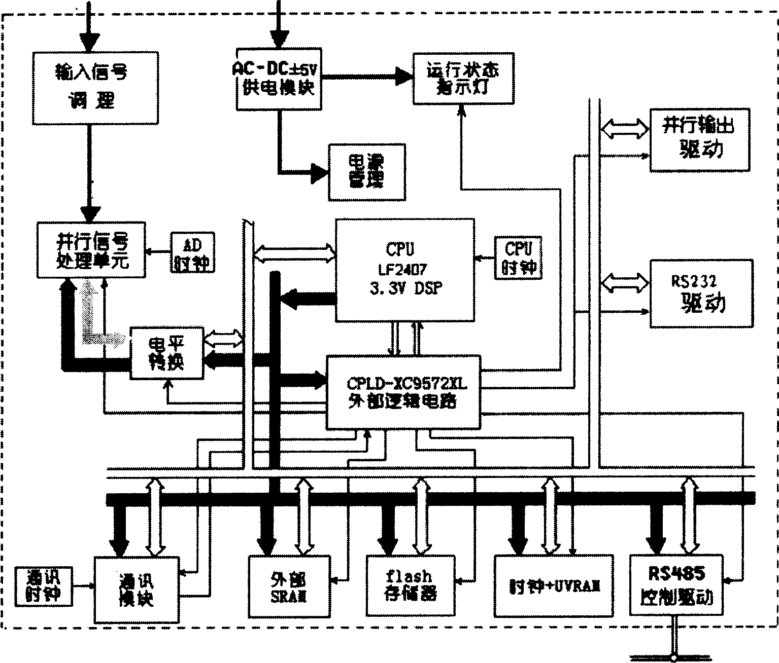 Intelligent broken line warning system