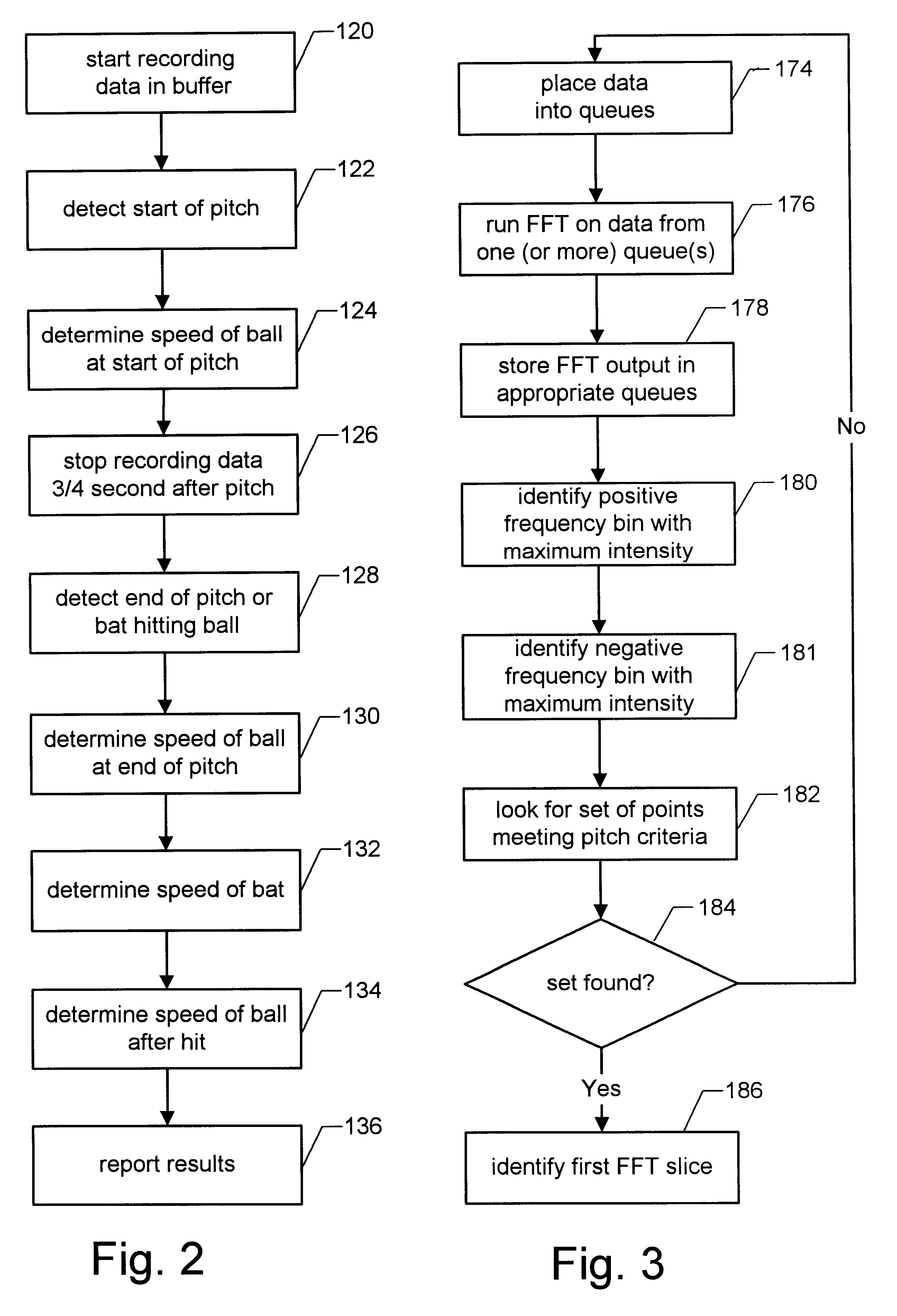 System for determining the speed and/or timing of an object