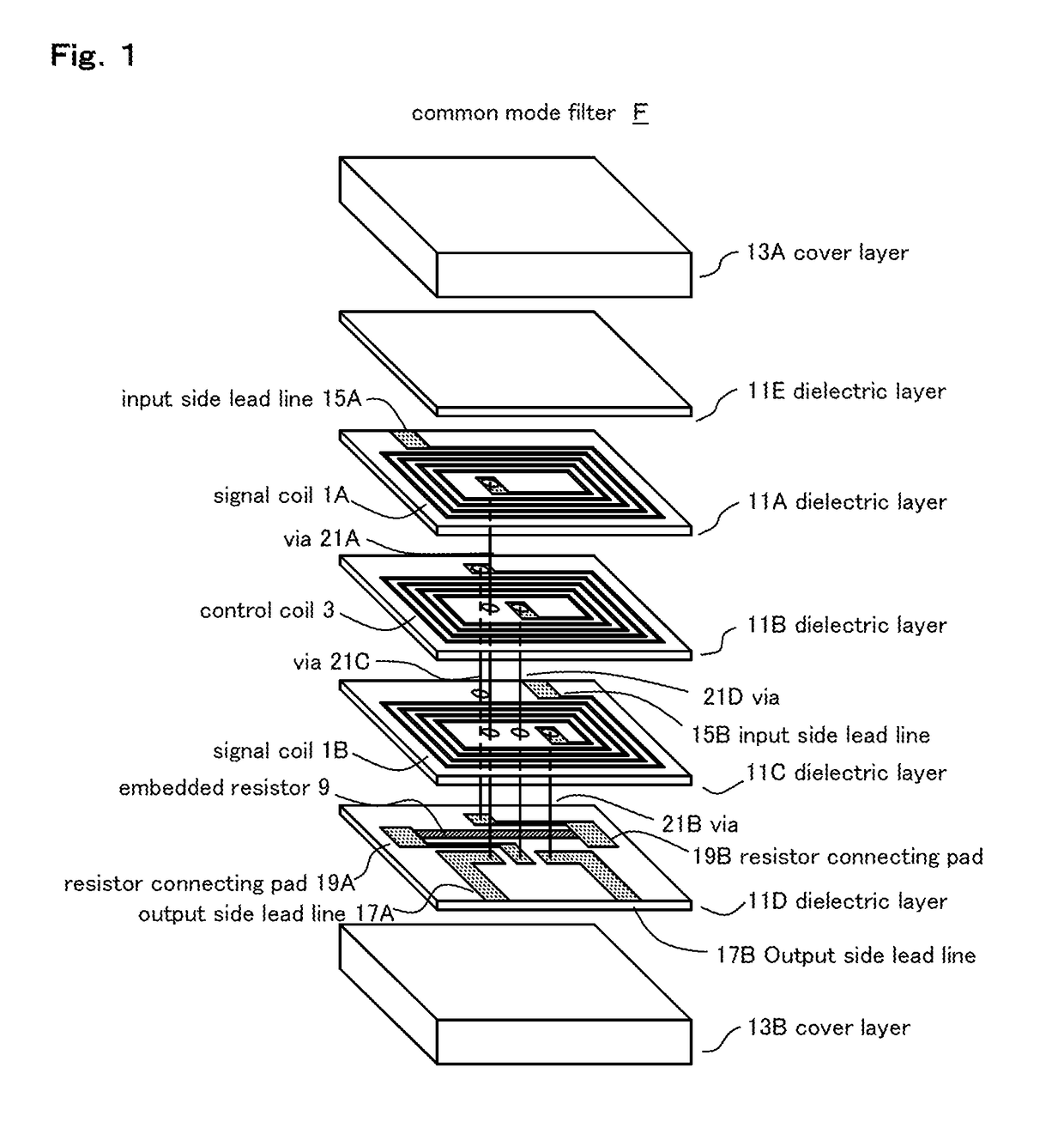 Common mode filter