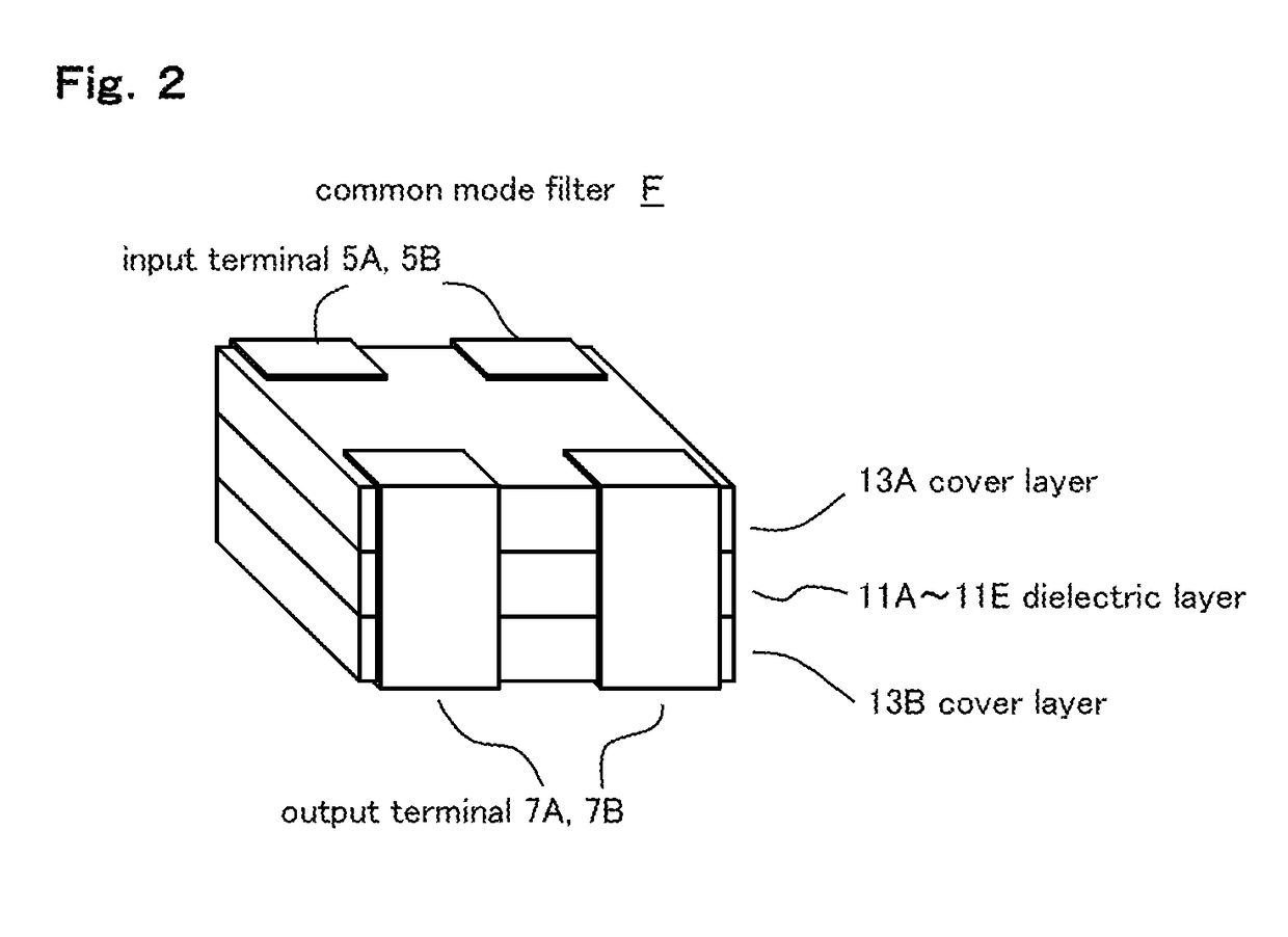 Common mode filter