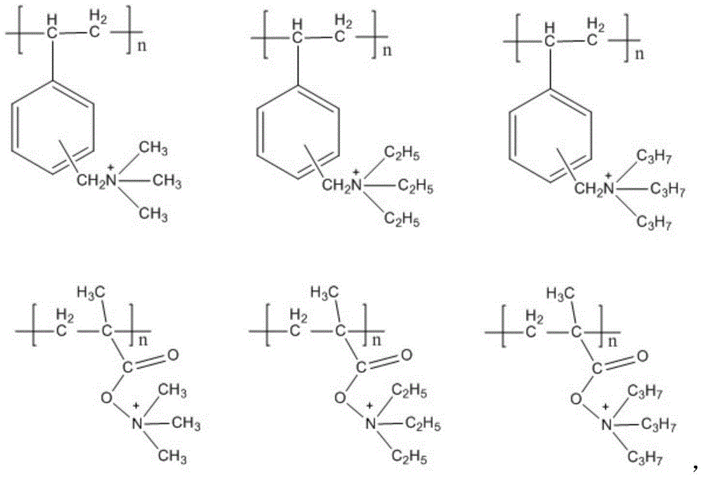 Method for removing nitrate nitrogen in water through ion exchange and denitrification integration