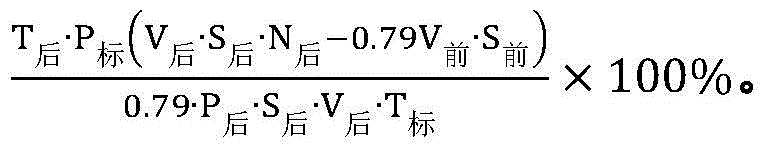 A method for measuring air leakage rate of sintering machine system