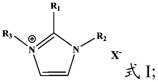 Catalyst for synthesizing vinyl chloride, preparation method of catalyst and vinyl chloride synthesis method