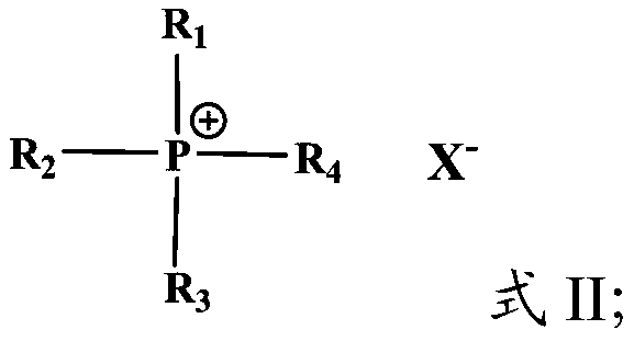 Catalyst for synthesizing vinyl chloride, preparation method of catalyst and vinyl chloride synthesis method