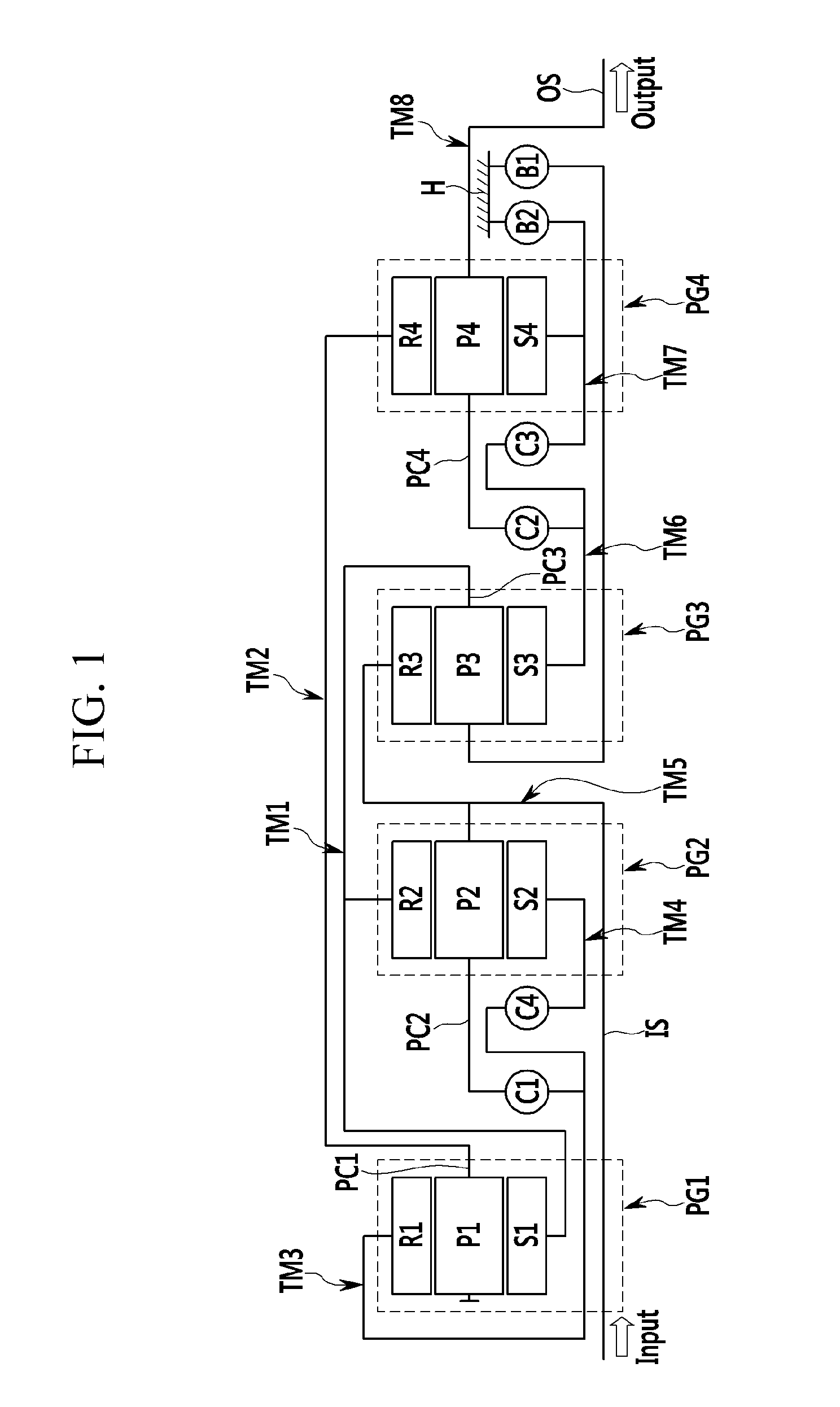 Planetary gear train of automatic transmission for vehicle