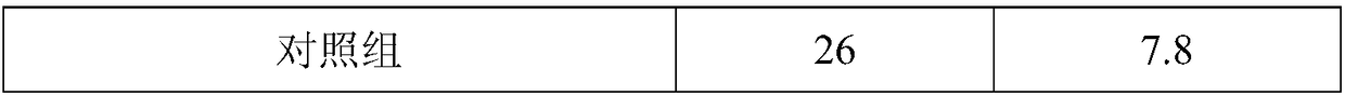 Shuanghuanglian oral liquid for preventing and treating infectious laryngotracheitis and preparation method thereof