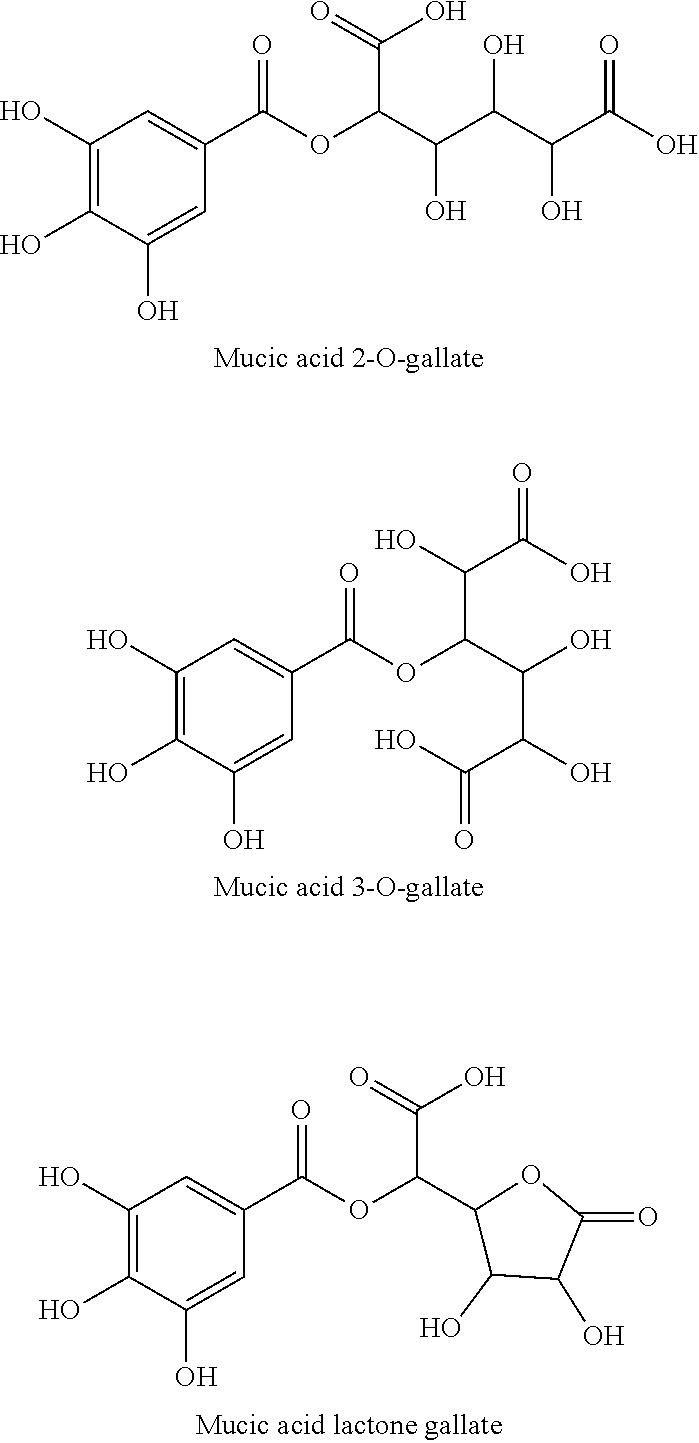 Novel compositions for taste masking