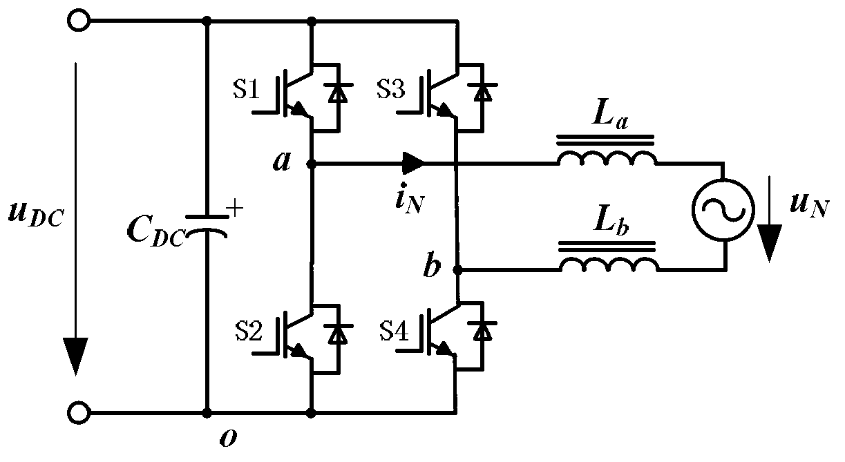 Inverter