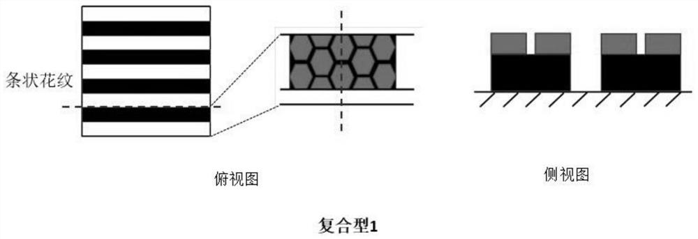 Hydrophilic interface manufacturing method and system for holding biological tissues