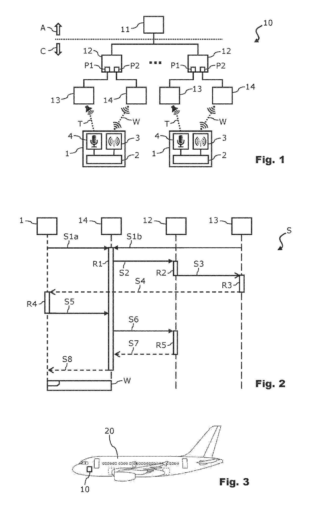 Method and system for wireless network access control in an aircraft