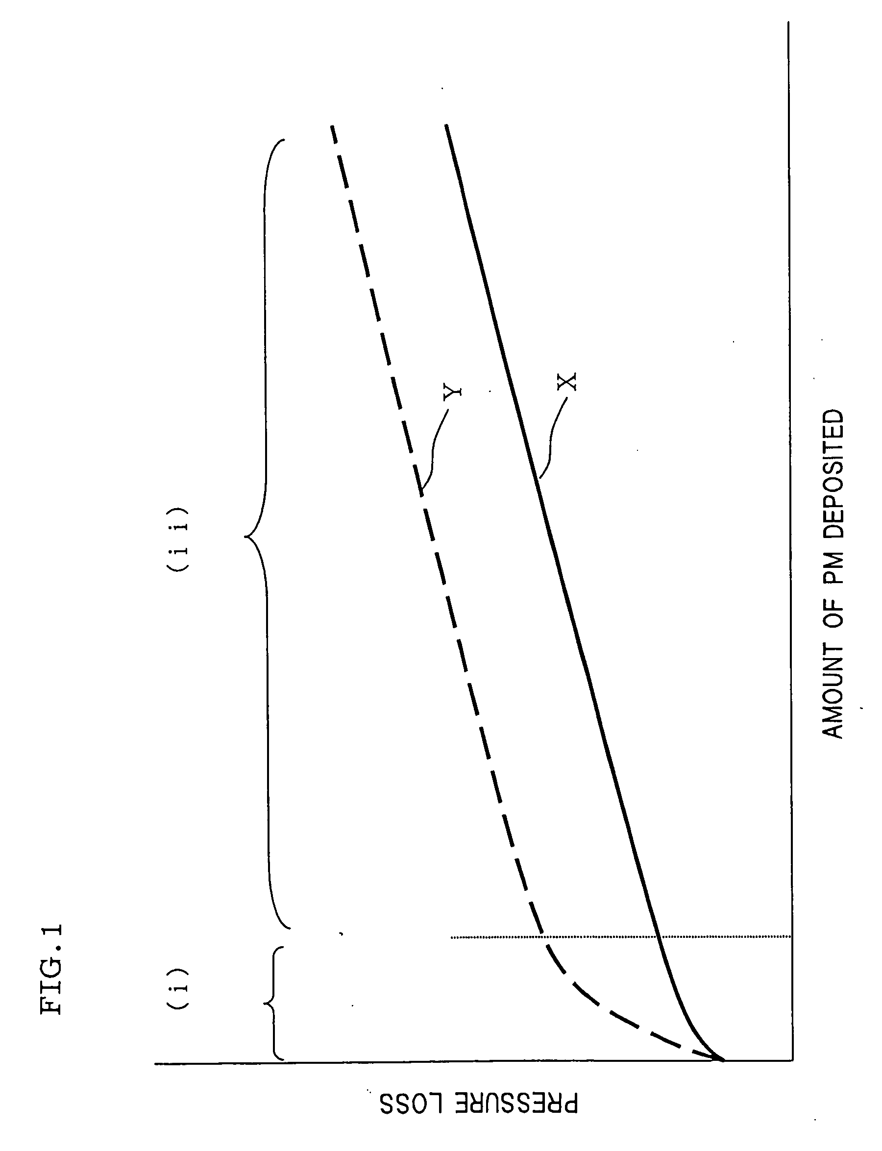 Honeycomb filter and method of manufacturing the same