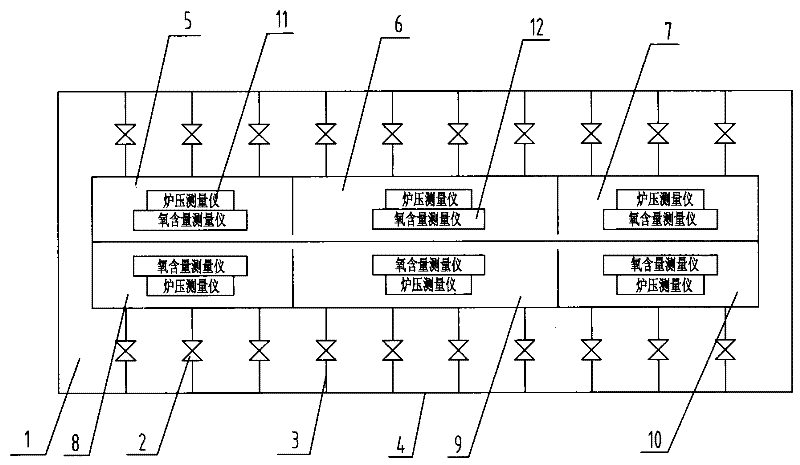 Low oxygen content and low nitrogen consumption control system and method for radiant tube-heated non-oxidation roller hearth furnace