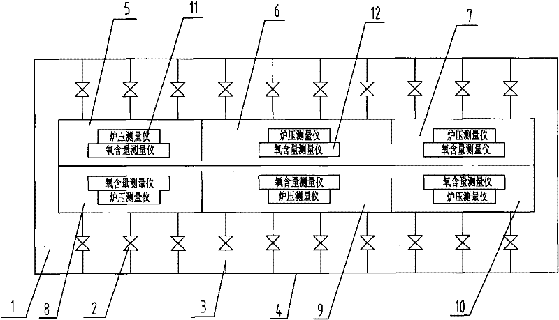 Low oxygen content and low nitrogen consumption control system and method for radiant tube-heated non-oxidation roller hearth furnace