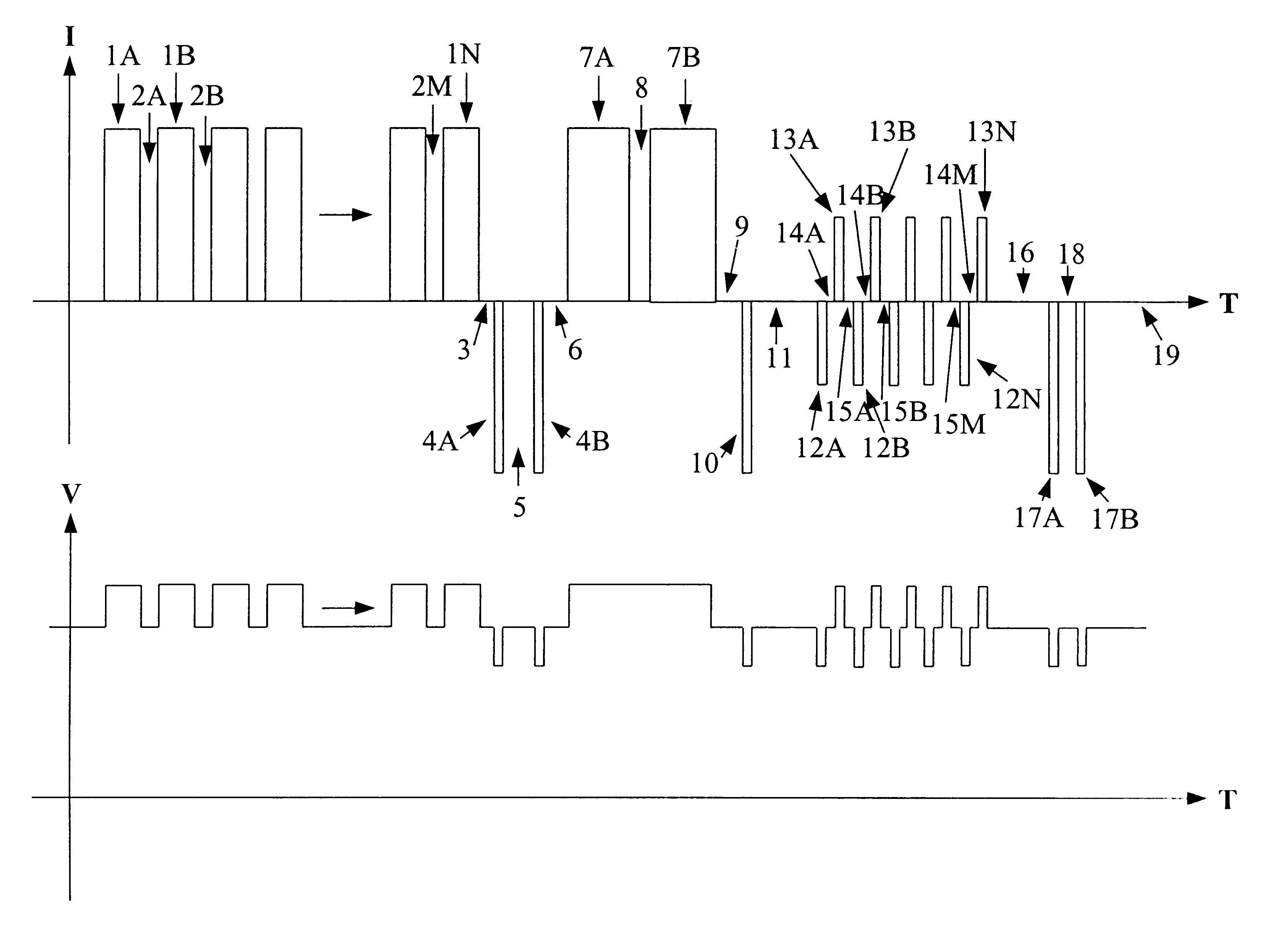 Battery charger for lithium based batteries