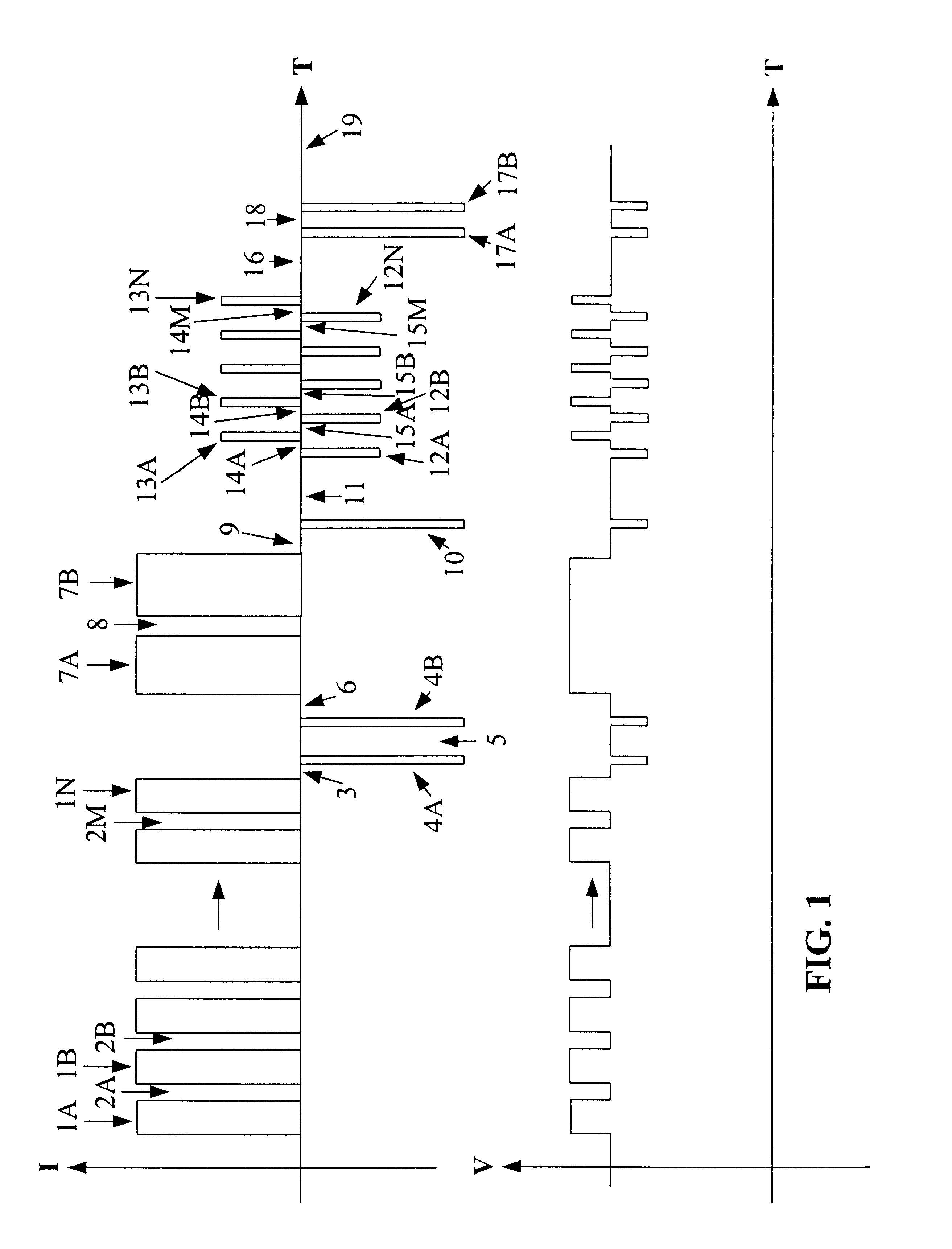 Battery charger for lithium based batteries