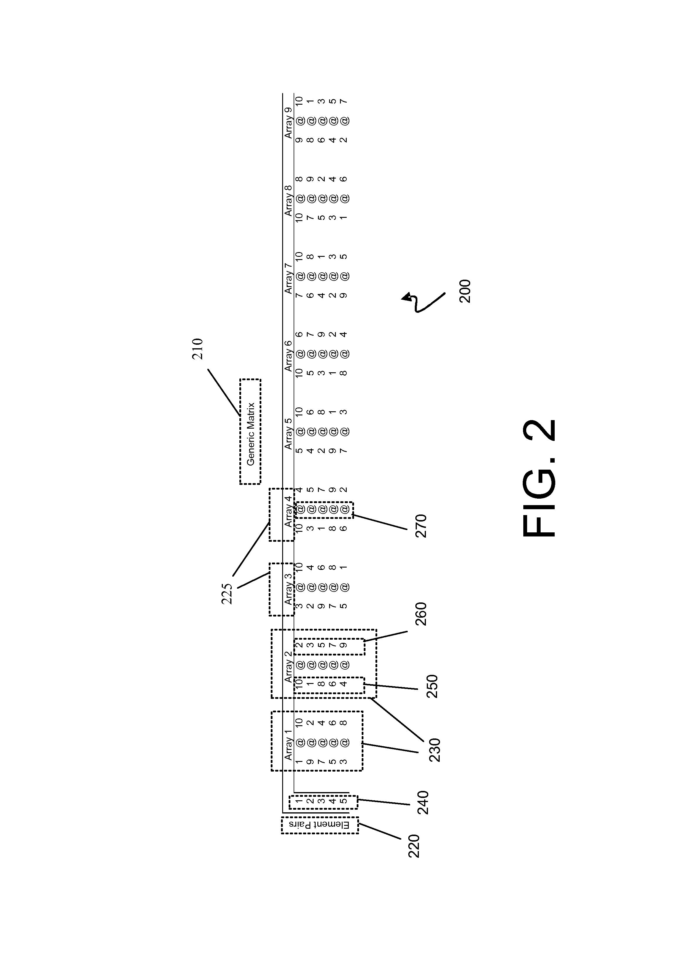 System and method for scheduling