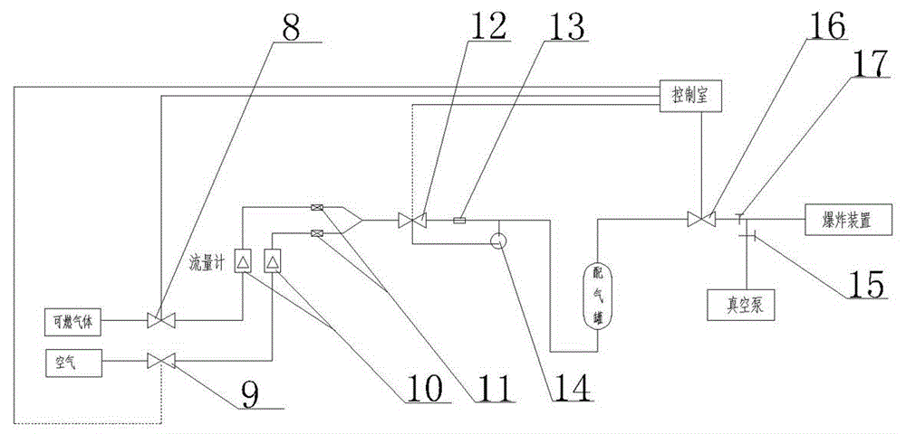 Testing system for gas explosion characteristic size effect