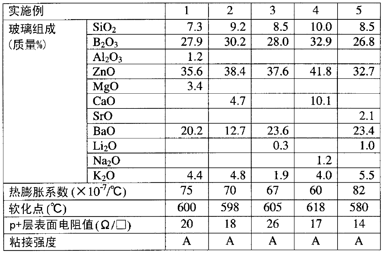 Conductive paste and solar battery cell using said conductive paste