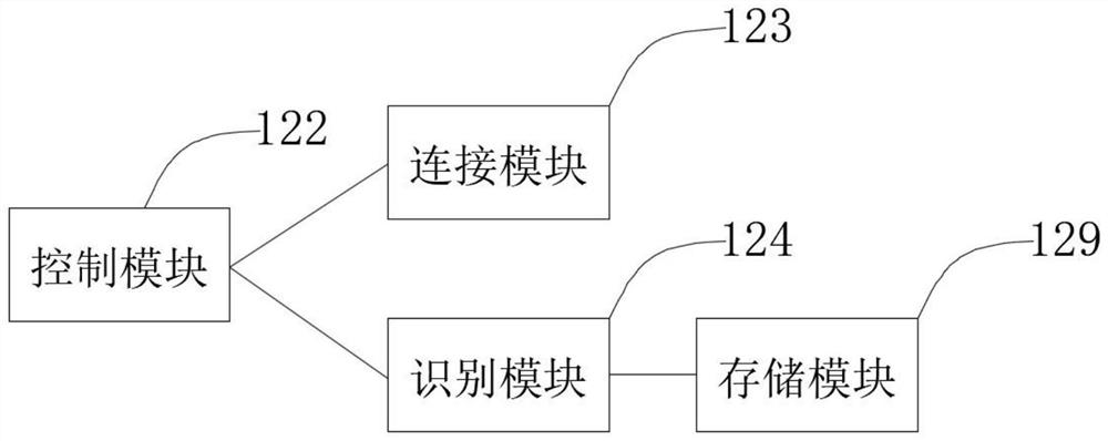 Error question printer system based on WiFi control and control method