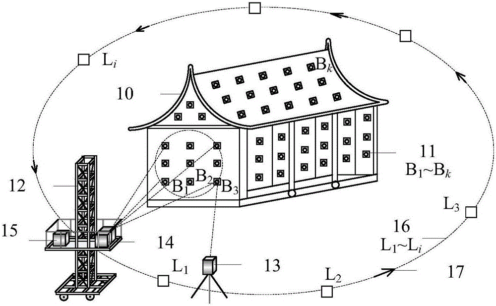 Building reconstructing system and method based on three-dimensional laser scanning and three-dimensional printing