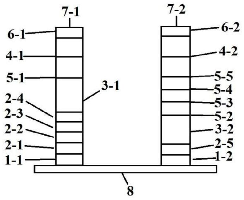 Fluorescent immunoassay set for simultaneous detection of diacetylmorphine, methamphetamine, ketamine and cocaine and its preparation and use method