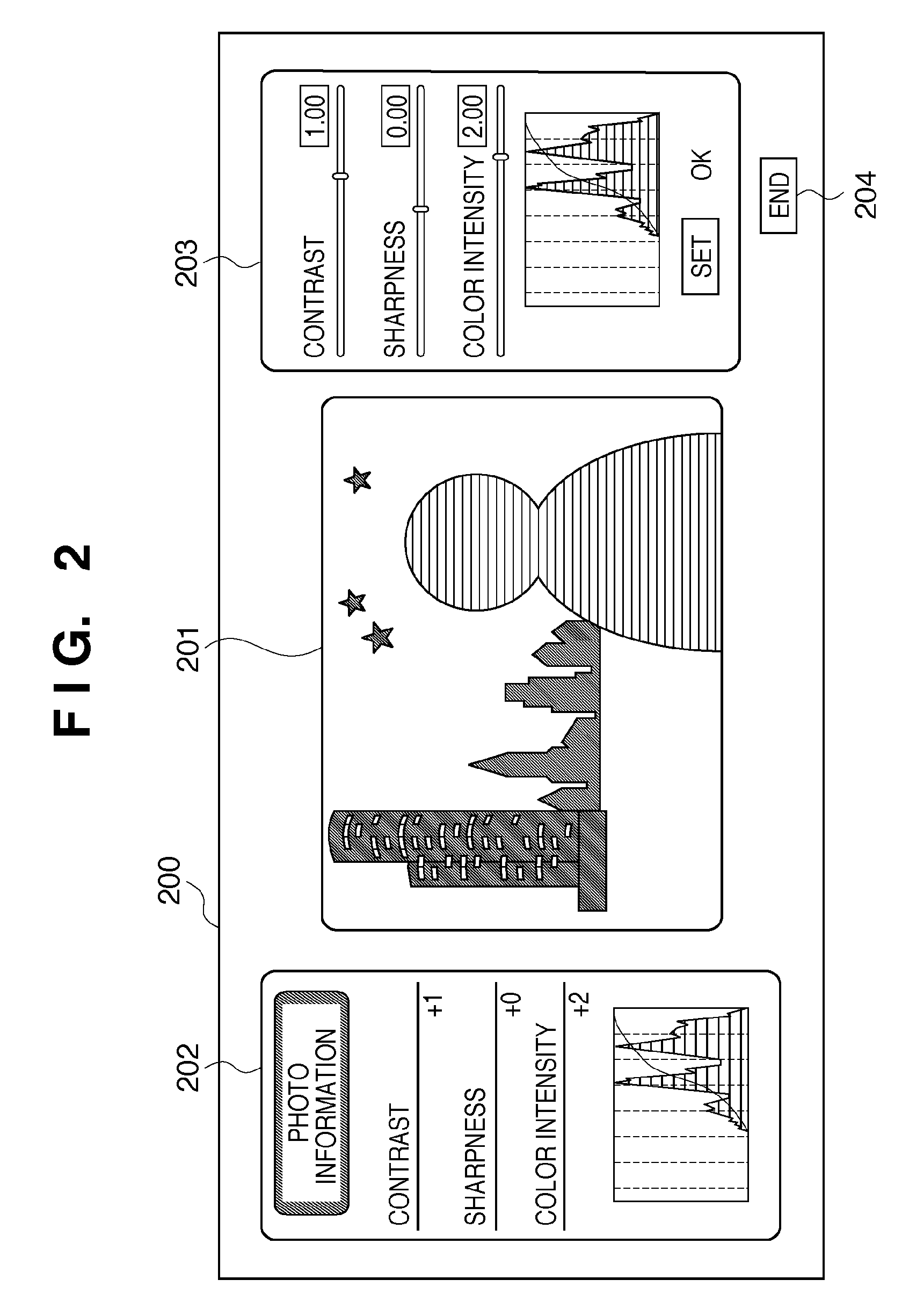 Display control apparatus and display control method