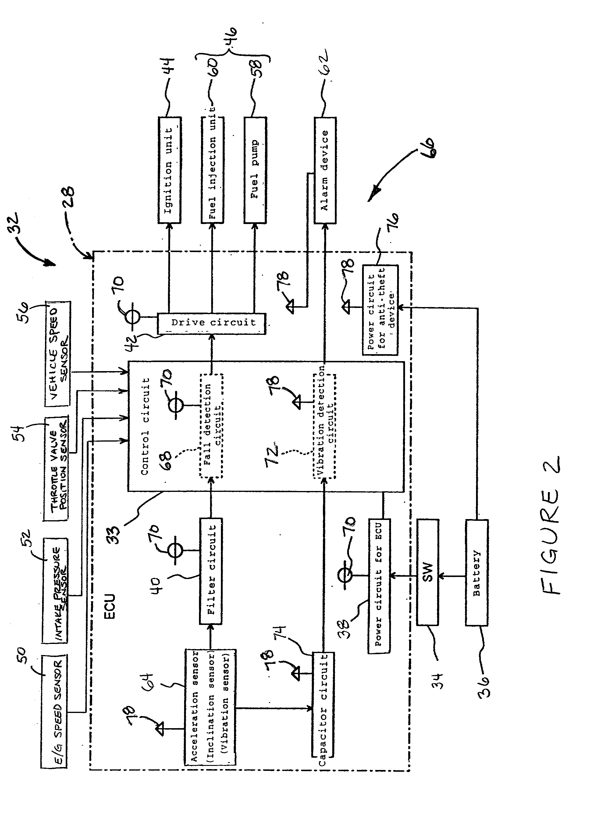 Acceleration sensor and engine control for motorcycle