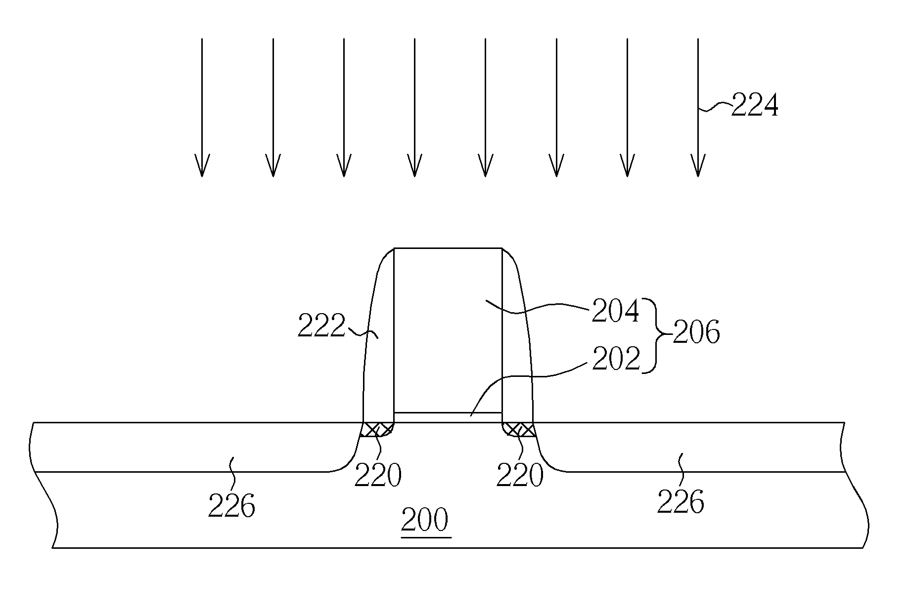 Method of forming a MOS transistor