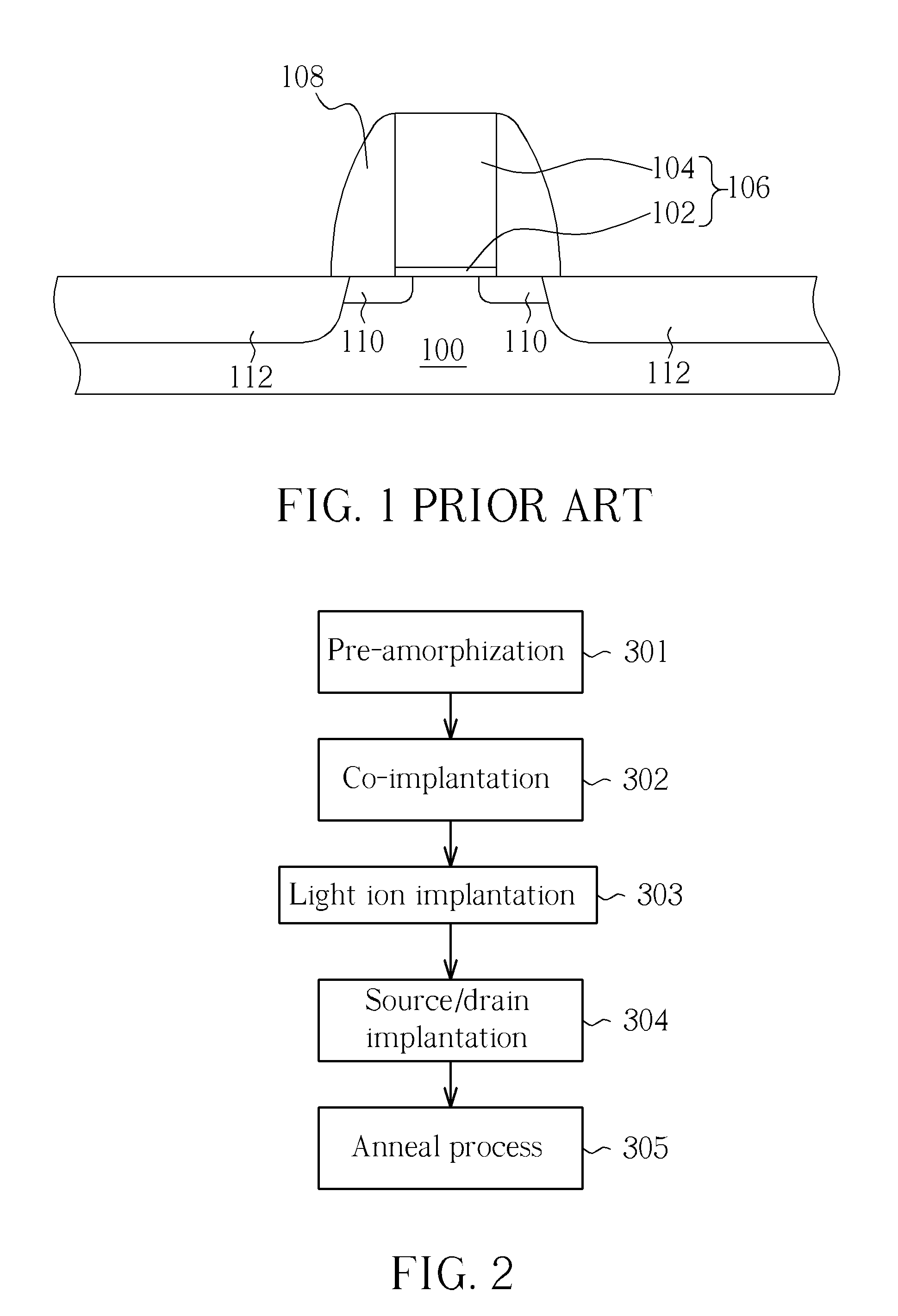 Method of forming a MOS transistor