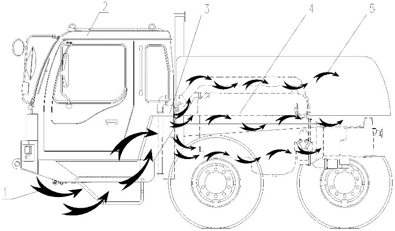 Heat-radiating system and crane