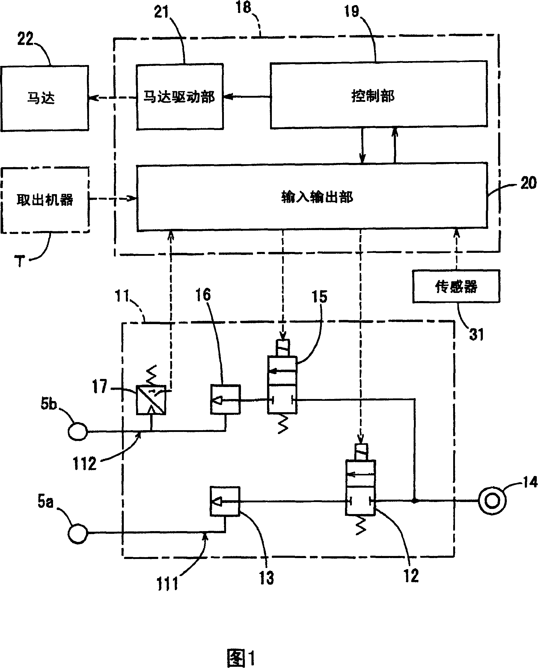 Separating  and feeding device with head stick