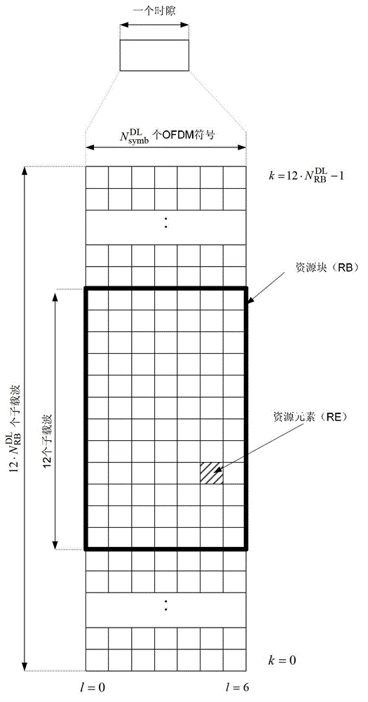 Transmitting method, transmitting device, receiving method and receiving device for ePHICH (enhanced Physical HybridARQ Indicator Channel)