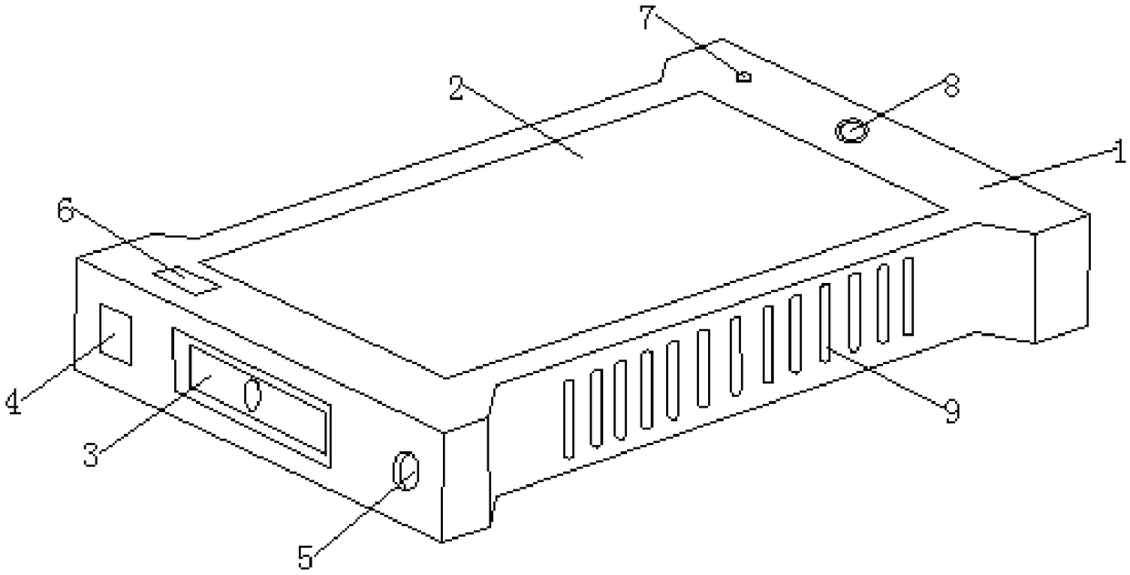 Police tool