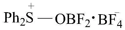 Preparation method for boron difluoride diphenyl sulphur tetrafluoroborate compound