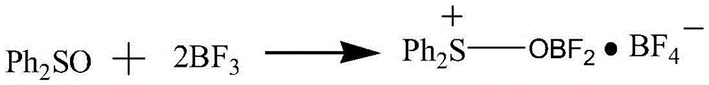 Preparation method for boron difluoride diphenyl sulphur tetrafluoroborate compound