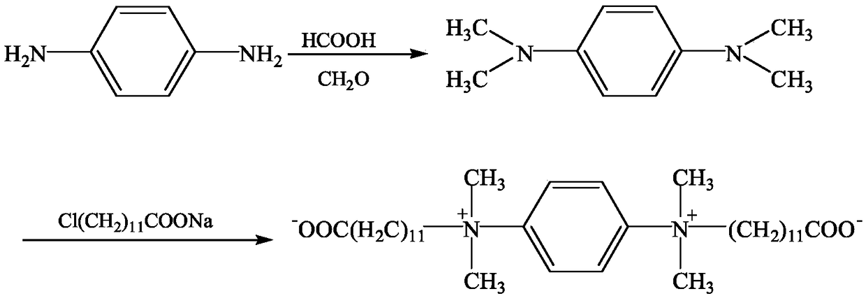 A kind of degreasing agent for three-element compound flooding produced water treatment and preparation method thereof