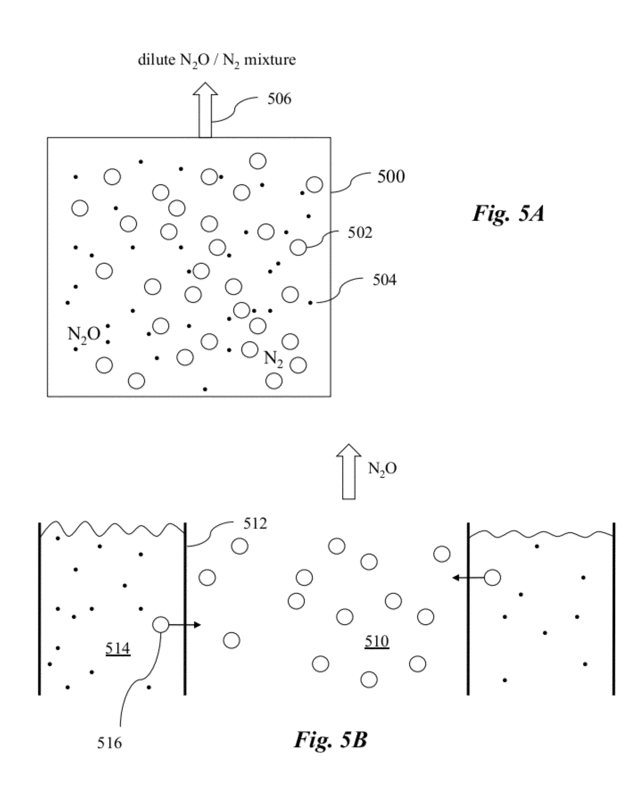 Microbial production of nitrous oxide coupled with chemical reaction of gaseous nitrous oxide including phosphorus recovery and nitrite reduction to nitrous oxide