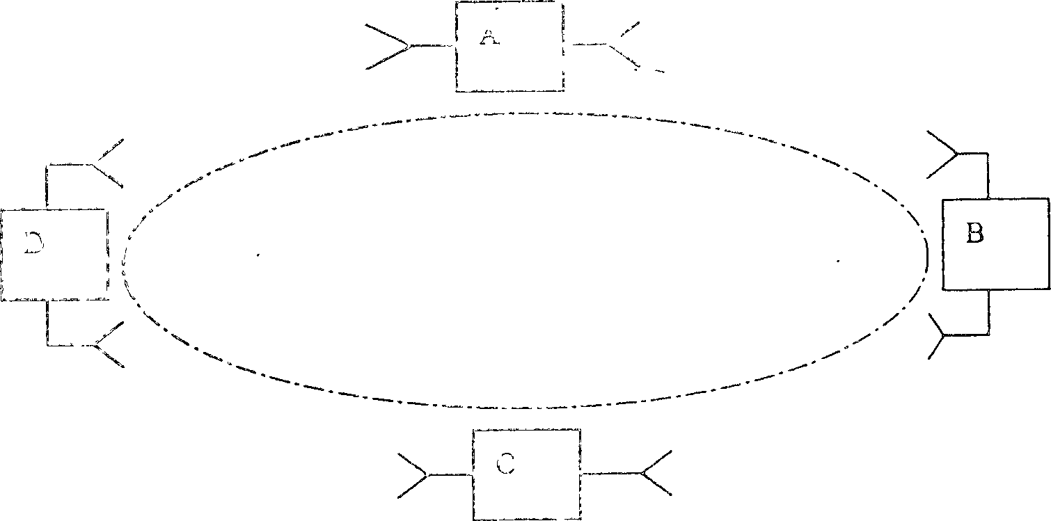 Digital wireless communication system of tropospheric scatter