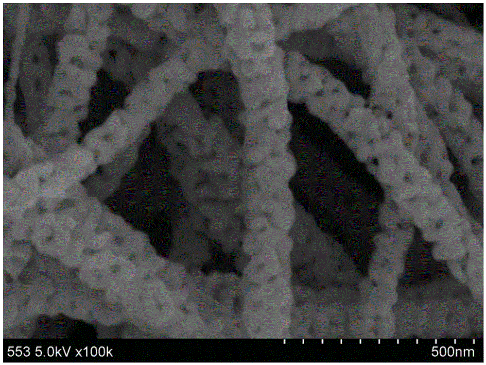 A kind of preparation method of tantalum oxynitride based non-woven fabric photocatalyst