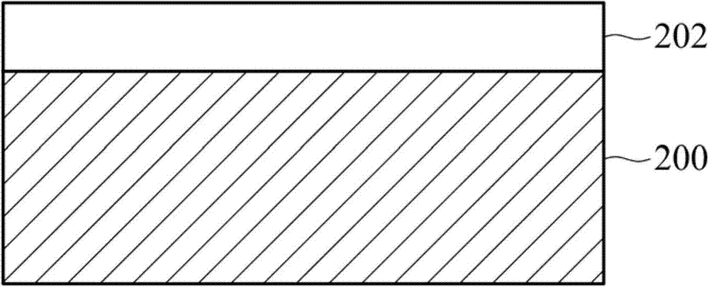 Inorganic passivation material, method for forming the same, and inorganic passivation protective film produced therefrom