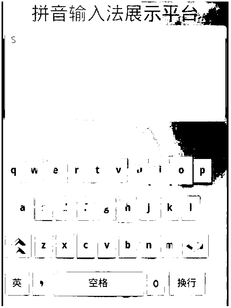 Intelligent mobile platform Pinyin (phonetic transcriptions of Chinese characters) input method based on language models