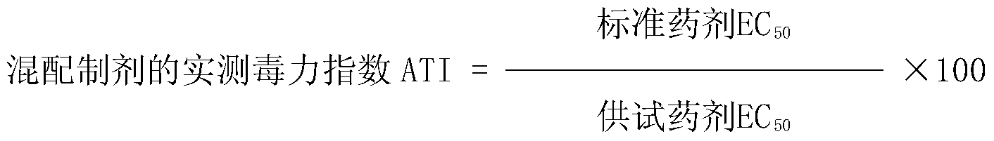 Sterilization composition containing tetramycin