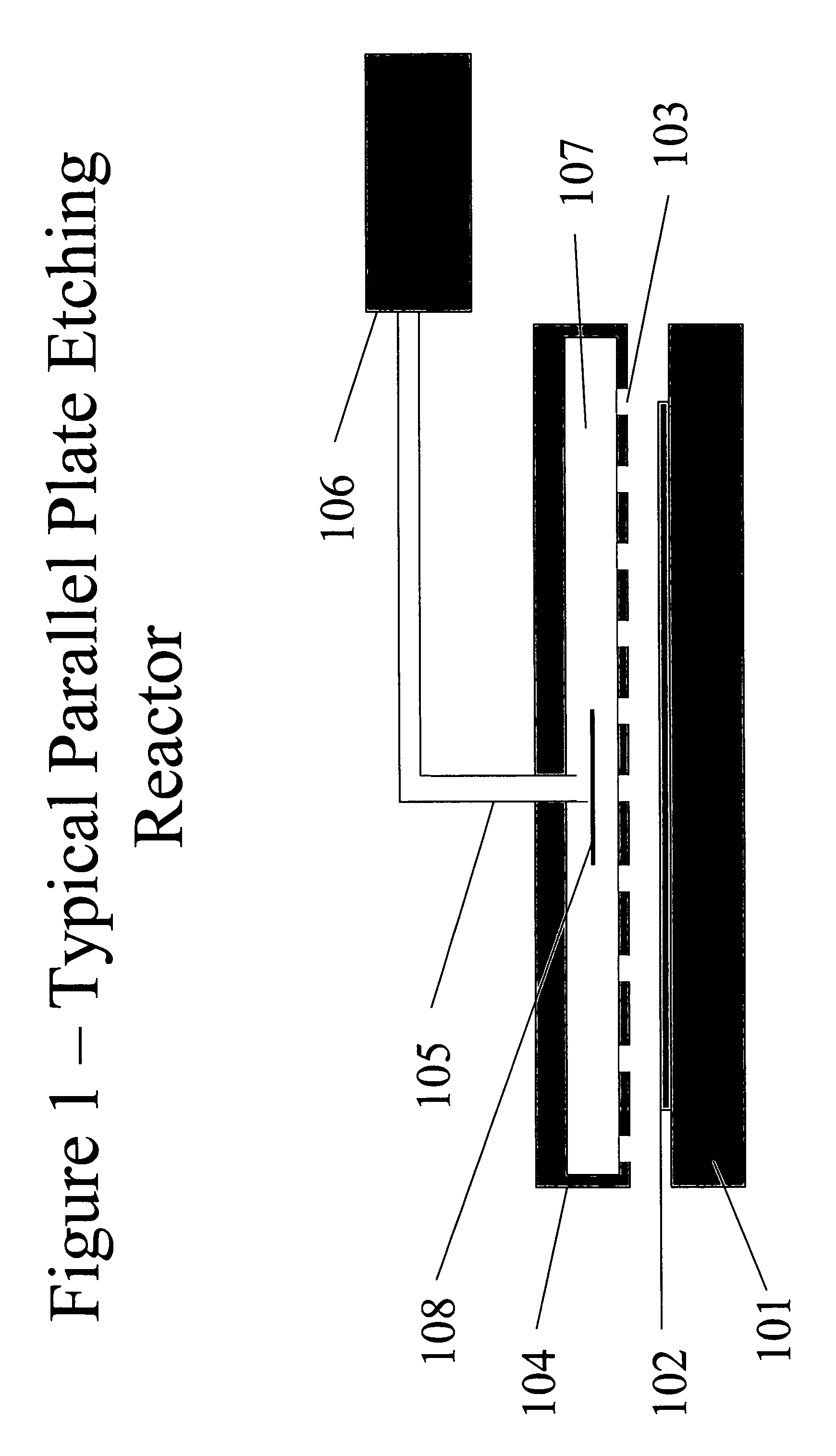 Uniform etching system and process for large rectangular substrates