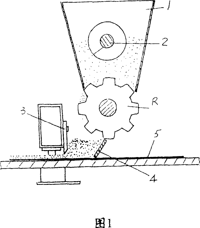 Laying off mechanism of bentonite waterproof compound felt processing machine