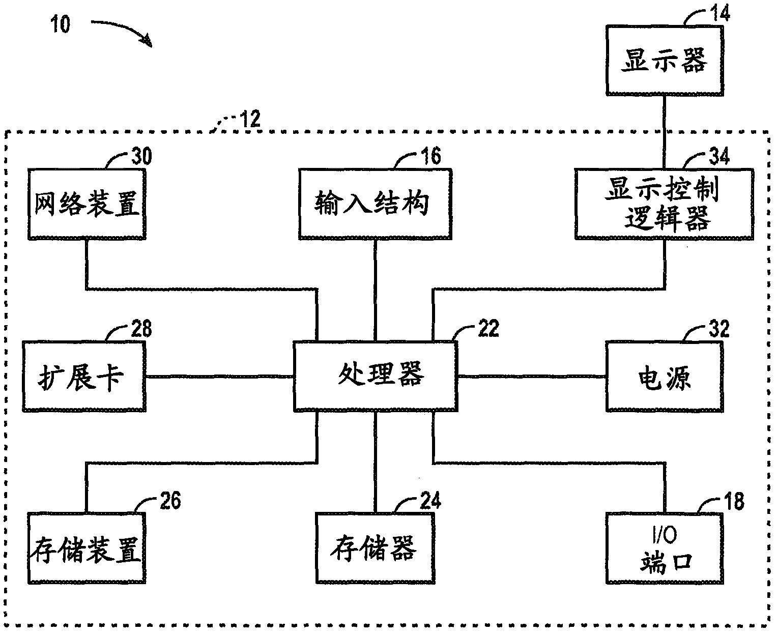 LCD temporal and spatial dithering