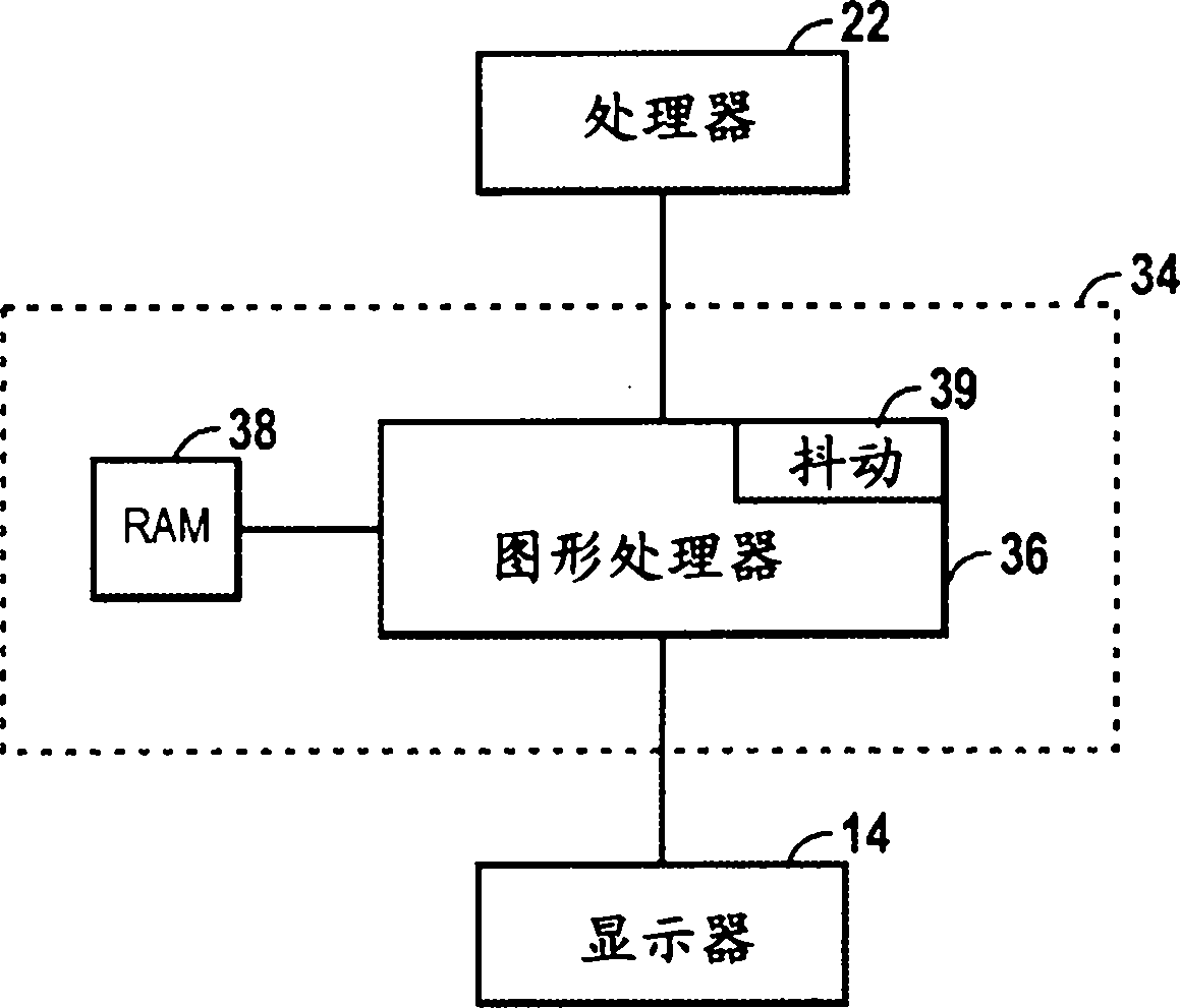 LCD temporal and spatial dithering