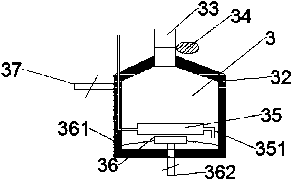 Automatic incineration disposal system